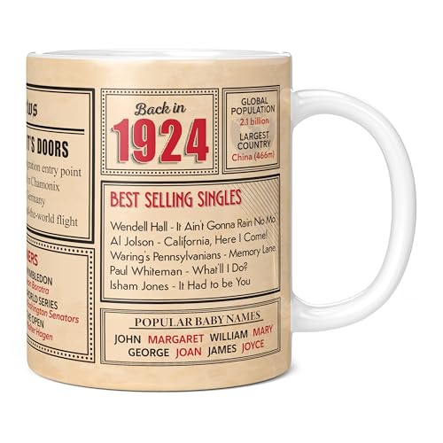 Mug Monster - Regalo de 101 cumpleaños – Taza de vuelta en 1924, regalo para hombres y mujeres,...