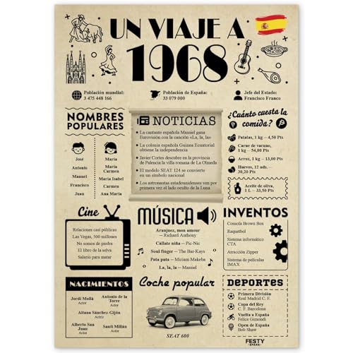 FestySpark Regalo 58 Cumpleaños Mujer - Regalos Originales 58 años Hombre - Tarjeta 58...