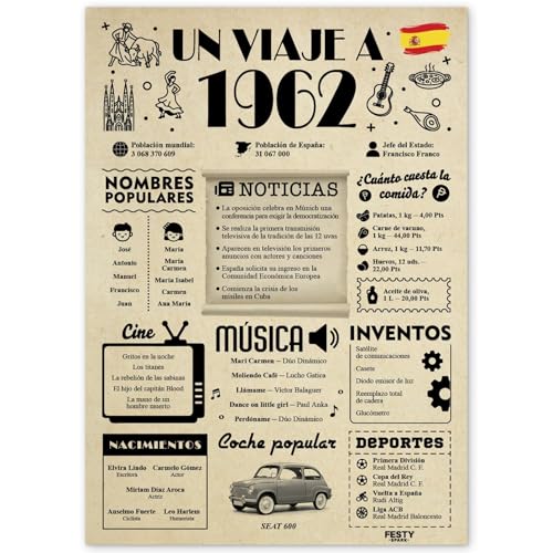 FestySpark Regalo 64 Cumpleaños Mujer - Regalos Originales 64 años Hombre - Tarjeta 64...