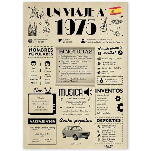 FestySpark Regalo 51 Cumpleaños Mujer - Regalos Originales 51 años Hombre - Tarjeta 51...