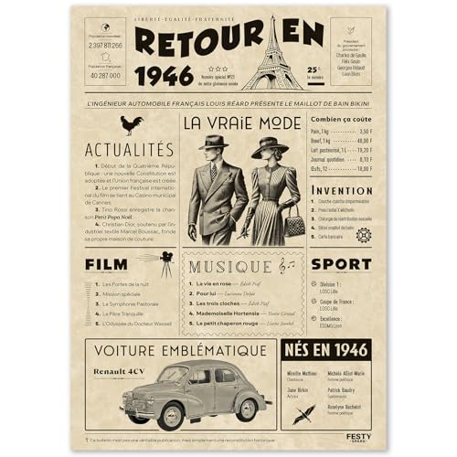 FestySpark Regalo Original Regreso a 1946 - Idea de Regalo 80 Años mujer y hombre - Tarjeta de...