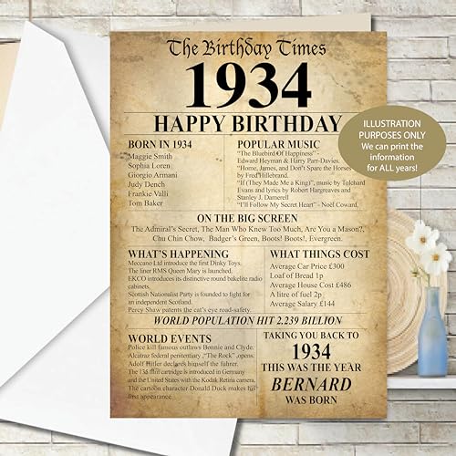 1934 - Tarjeta de felicitación de cumpleaños 90 personalizable, diseño con texto en inglés