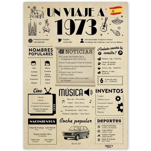 FestySpark Regalo 53 Cumpleaños Mujer - Regalos Originales 53 años Hombre - Tarjeta 53...