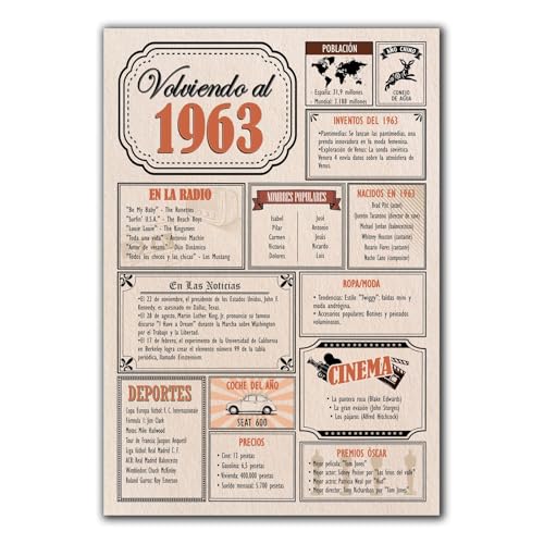 Tarjeta Regalo Cumpleaños 1963 / Felicitación Aniversario / Póster Vintage Año de Nacimiento...