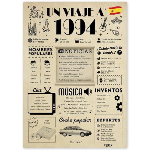 FestySpark Regalo 32 Cumpleaños Mujer - Regalos Originales 32 años Hombre - Tarjeta 32...