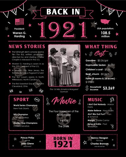 Tarjeta de cumpleaños de Back in 1921, regalo de cumpleaños número 102 para mujeres, divertido...