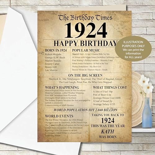 1924 Facts 100th Birthday - Tarjeta de felicitación de cumpleaños personalizable