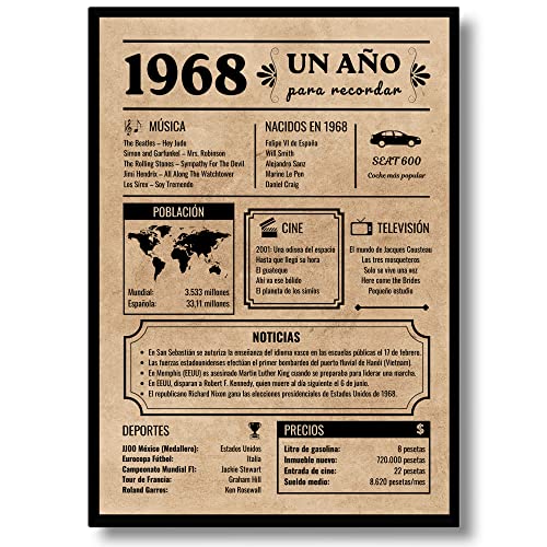 Tarjeta Felicitación Cumpleaños 1968 | Regalo de Cumpleaños | Año de Nacimiento 1968 | Póster...