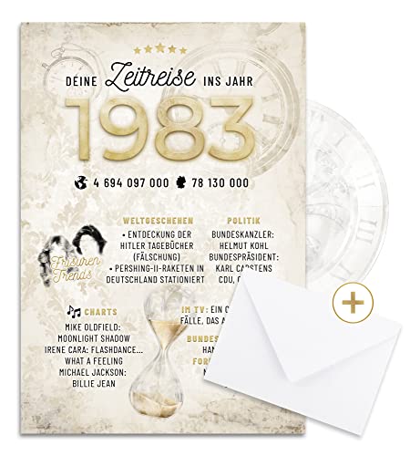 KOKO&LORA® Tarjeta de cumpleaños XL para 41º cumpleaños, viaje en el tiempo al año 1983