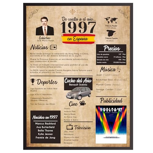 Finoly Tarjeta Cumpleaños Original | Poster Año Nacimiento 1997 | Regalo Cumpleaños Hombre |...