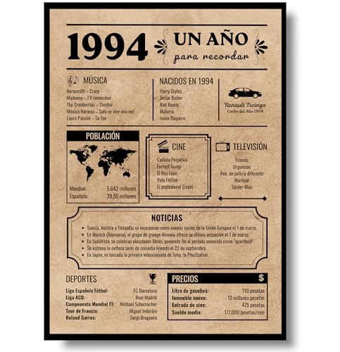 Tarjeta Felicitación Cumpleaños 1994 | Regalo de Cumpleaños | Año de Nacimiento 1994 | Póster...
