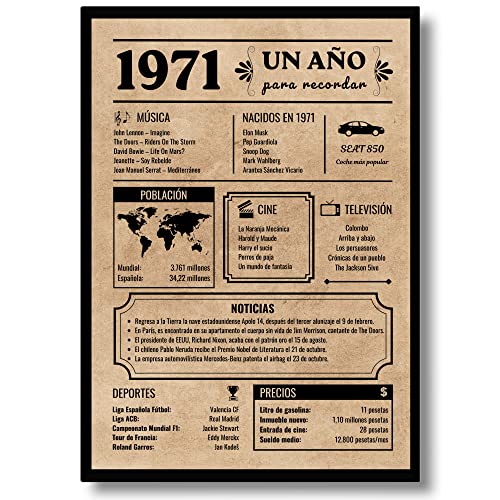 Tarjeta Felicitación Cumpleaños 1971 | Regalo de Cumpleaños | Año de Nacimiento 1971 | Póster...