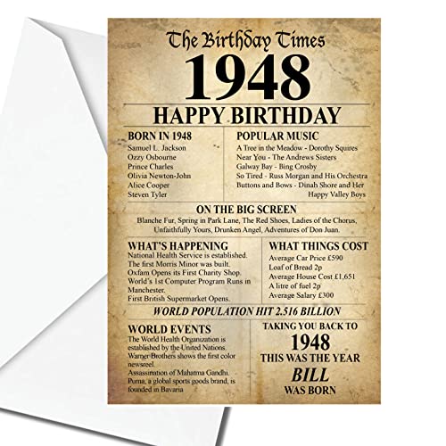 1948 - Tarjeta de felicitación para cumpleaños 75 (personalizable)