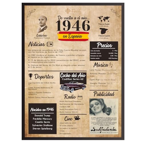 Finoly Tarjeta Cumpleaños Original | Poster Año Nacimiento 1946 | Regalo Cumpleaños Hombre |...