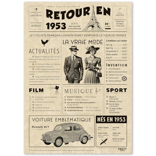 Regalo original de regreso en 1953 – Idea de regalo de 72 años para mujer y hombre, tarjeta de...