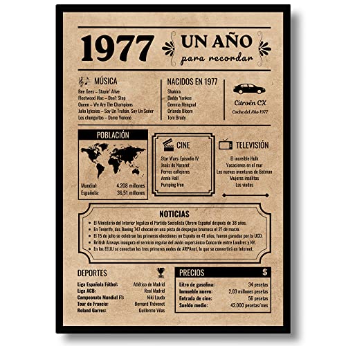 Tarjeta Felicitación Cumpleaños 1977 | Regalo de Cumpleaños | Año de Nacimiento 1977 | Póster...