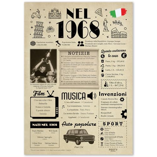 Ideas regalo 57 años cumpleaños mujer y hombre - Tarjeta de felicitación 57 años mujer y hombre...