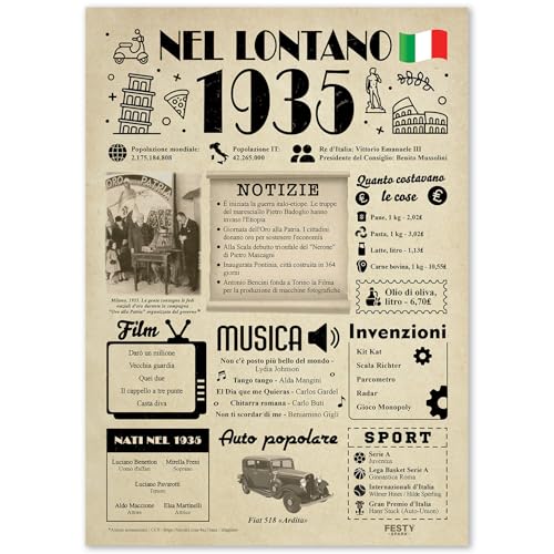 Tarjeta de felicitación de 90 años mujer y hombre para papá o mamá – Ideas regalo 90 años...