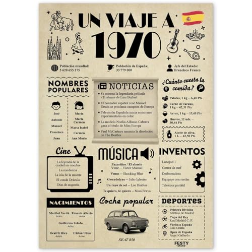 FestySpark Regalo 55 Cumpleaños Mujer - Regalos Originales 55 años Hombre - Tarjeta 55...