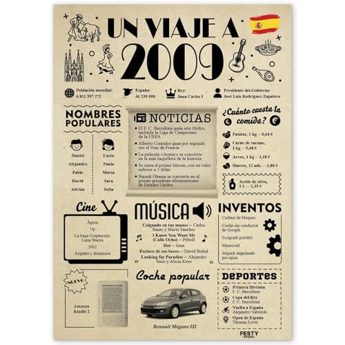FestySpark Tarjeta 17 Cumpleaños Chica - Regalos Chica 17 сumpleaños - Decoracion 17 сumpleaños...