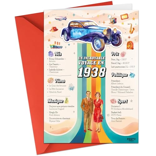 FestySpark - Regalo de cumpleaños original, un increíble viaje en 1938, idea de regalo de 88...