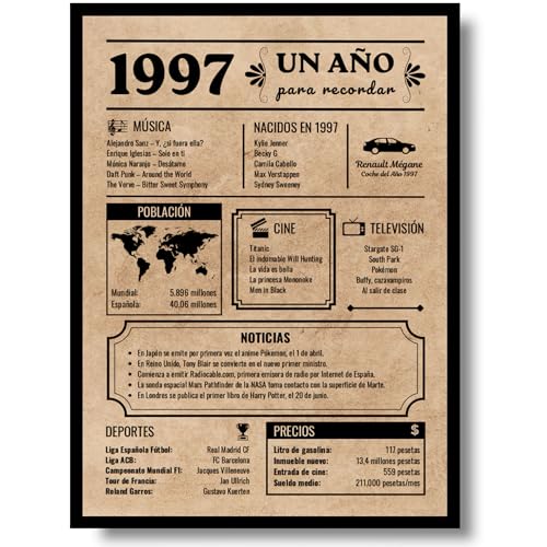 Tarjeta Felicitación Cumpleaños 1997 | Regalo de Cumpleaños | Año de Nacimiento 1997 | Póster...
