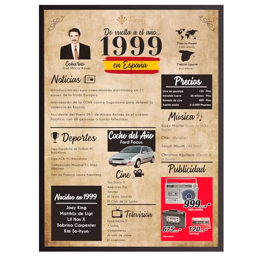 Finoly Tarjeta Cumpleaños Original | Poster Año Nacimiento 1999 | Regalo Cumpleaños Hombre |...