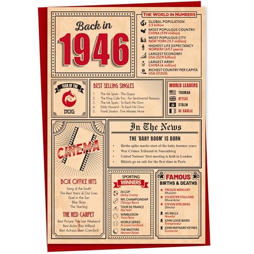 Tarjeta de cumpleaños número 78 – Tarjeta de felicitación para hombres y mujeres, tarjetas de...