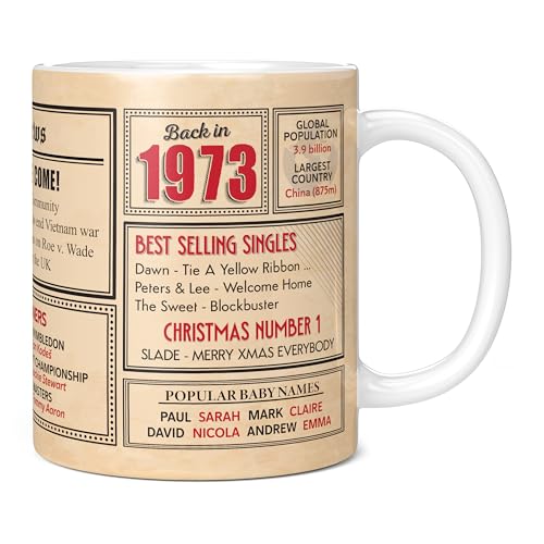 Mug Monster - Regalo de 50 cumpleaños – Taza de regreso en 1973 en este año, regalo para hombres...