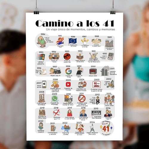 Poster de Aniversario 41 años Regalo de Cumpleaños Año de Nacimiento 1984 | 41 cumpleaños hombre...