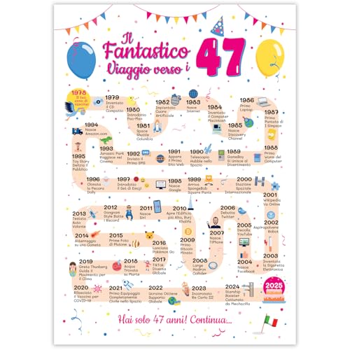 Ideas regalo 47 años cumpleaños mujer y hombre - Tarjeta de felicitación 47 años mujer y hombre...