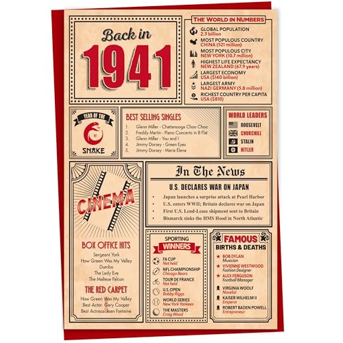 Gift Monster Tarjeta de cumpleaños 82 Tarjeta de felicitación de este año en 1941, tarjeta de...