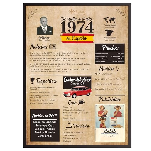 Finoly Tarjeta Cumpleaños Original | Poster Año Nacimiento 1974 | Elige del Año 1934 al 2007 |...