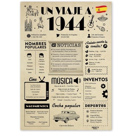 FestySpark Regalo 82 Cumpleaños Mujer - Regalos Originales 82 años Hombre - Tarjeta 82...