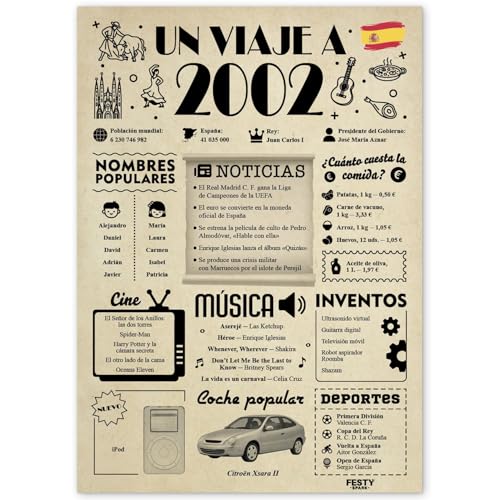 FestySpark Regalo 23 Cumpleaños Mujer - Regalos Originales 23 años Hombre - Tarjeta 23...