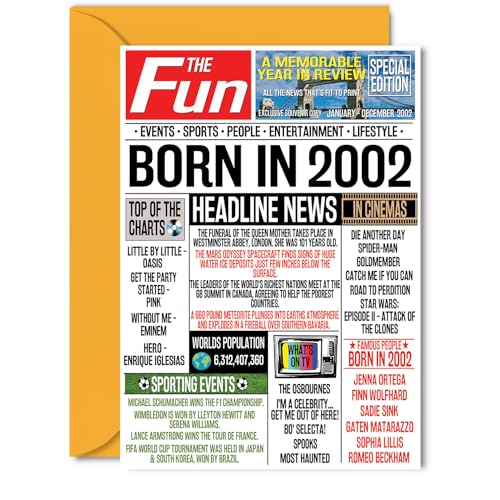 Tarjetas de cumpleaños número 23 para mujeres y hombres – Born In 2002 Newspaper – Tarjeta de...