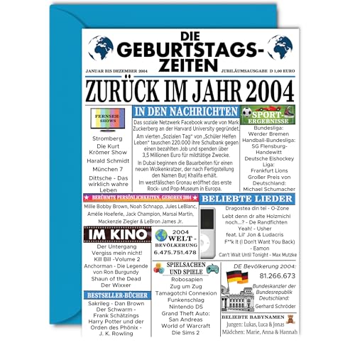Stuff4 21 tarjetas de cumpleaños para hombres y mujeres - Volver en el año 2004 Periódico - 21...