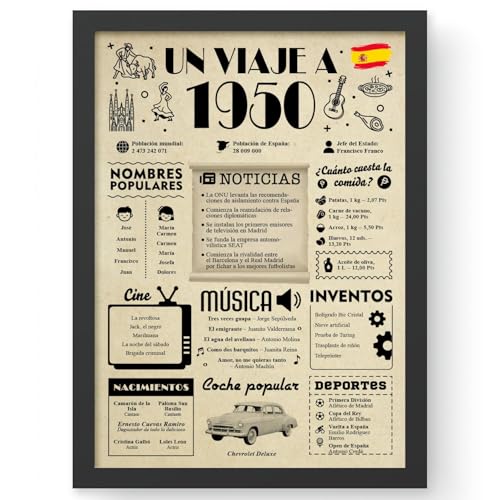 FestySpark Regalo Personalizado 76 Cumpleaños Mujer - Regalos Originales 76 años Hombre - Tarjeta...