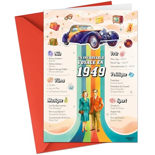 FestySpark - Regalo de cumpleaños original – Un increíble viaje en 1949 – Idea de regalo de 77...