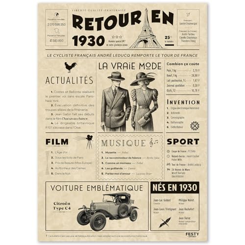 Regalo original de regreso en 1930 – Idea de regalo de 95 años para mujer y hombre, tarjeta de...