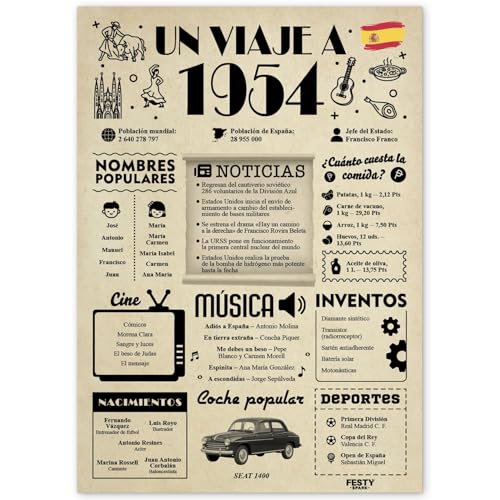 FestySpark Regalo 71 Cumpleaños Mujer - Regalos Originales 71 años Hombre - Tarjeta 71...