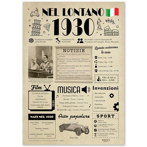 Tarjeta de felicitación de 95 años mujer y hombre para papá o mamá – Ideas regalo 95 años...