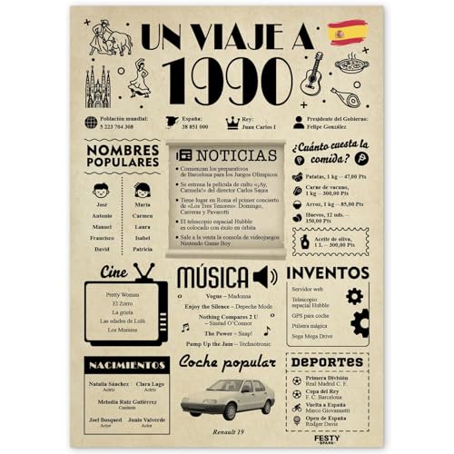 FestySpark Regalo 35 Cumpleaños Mujer - Regalos Originales 35 años Hombre - Tarjeta 35...