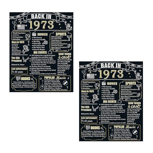 CZAYEFNH 2 Pack Vuelta al Año 1973 Tarjetas de felicitación, Póster de Aniversario 50 años,...