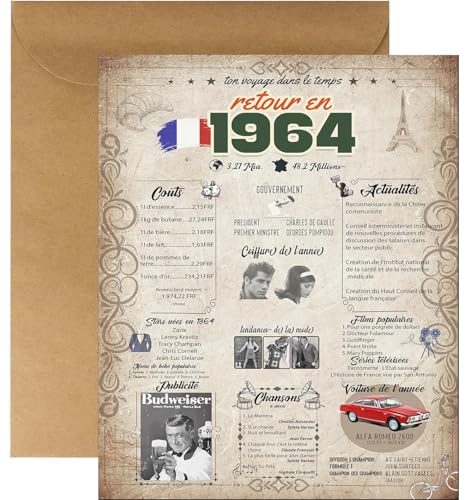 Suloli - Tarjeta de felicitación de cumpleaños de 60 años, tarjeta de cumpleaños para mujer, 60...