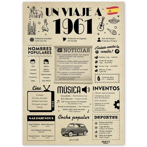 FestySpark Regalo 65 Cumpleaños Mujer - Regalos Originales 65 años Hombre - Tarjeta 65...