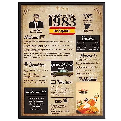 Finoly Tarjeta Cumpleaños Original | Poster Año Nacimiento 1983 | Regalo Cumpleaños Hombre |...