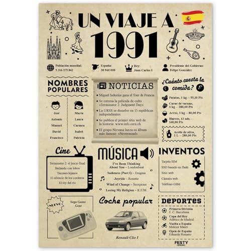 FestySpark Regalo 35 Cumpleaños Mujer - Regalos Originales 35 años Hombre - Tarjeta 35...