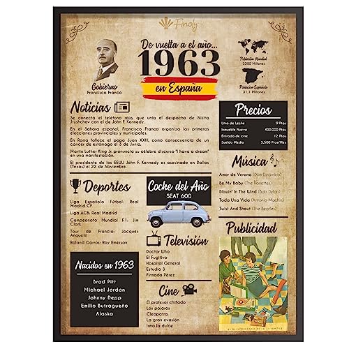 Finoly Tarjeta Cumpleaños Original | Poster Año Nacimiento 1963 | Regalo Cumpleaños Hombre |...