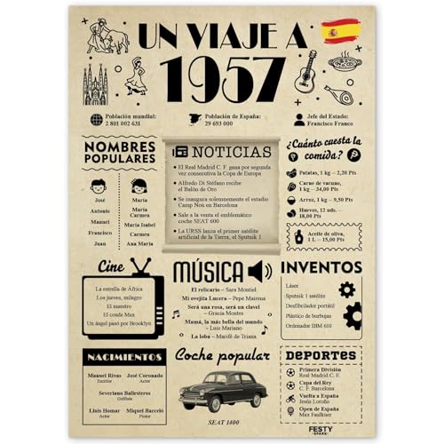 FestySpark Regalo 69 Cumpleaños Mujer - Regalos Originales 69 años Hombre - Tarjeta 69...